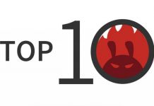 10 найпродуктивніших смартфонів цього літа за версією AnTuTu