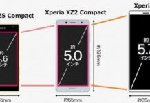 Витягнутий Sony Xperia 4 замінить лінійку Compact. Порівняльне зображення