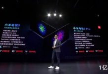 Tелевізори Xiaomi Mi TV 5 і Mi TV 5 Pro представлені офіційно. Характеристики і ціни