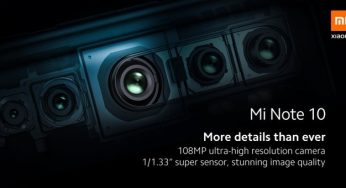 Xiaomi готує складаний смартфон з самою незвичайною пентакамерою