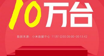 Xiaomi продала 100 000 телевізорів за 14 хвилин
