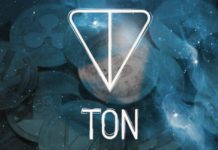 В Telegram з`явилась нова функція, яка дозволяє створювати сайти