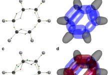 Знайдена електронна структура молекули з 126 вимірювань