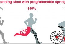 Винайдено екзоскелет, який дозволяє бігати в півтора рази швидше