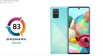 Середньобюджетний Samsung виявився кращим флагманського Honor