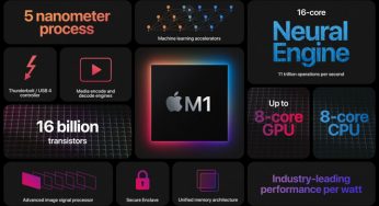 MacBook Air з чіпом M1 випередив найшвидший MacBook Pro з Intel