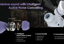 Опубліковані докладні специфікації навушників Samsung Galaxy Buds Pro